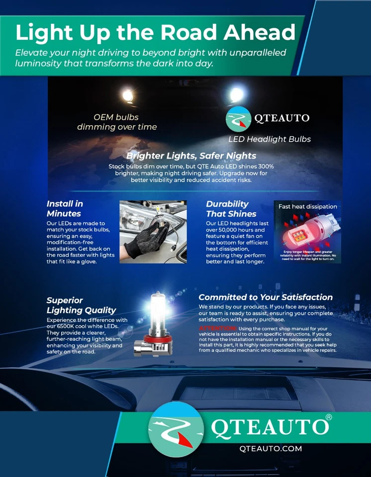 2 H1 LED haz alto haz bajo 96W 6000K 30.000 horas para Lamborghini Countach 1989 Foto 2 de 4