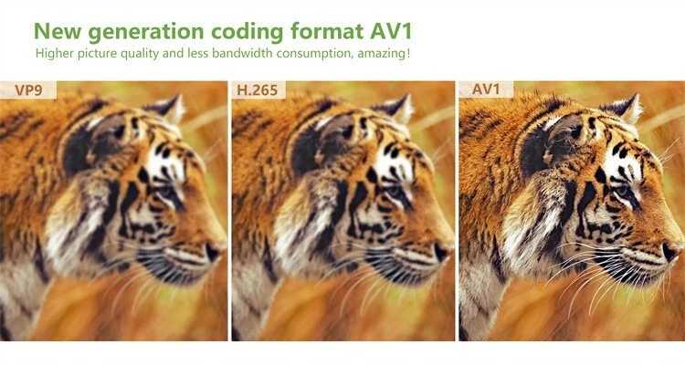 Tanix W2 Android 11 TV box S905W2 2.4G/5G Dual Wifi BT Media player Set Top Box - Image 4 of 4