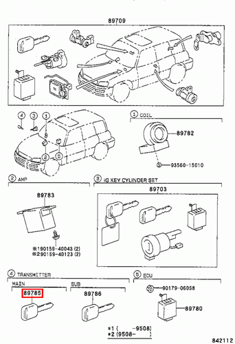 Genuine Camry SXV20 MCV36 MCV30 3.0 2.2 Transponder Master Key Blank Uncoded - Picture 15 of 24