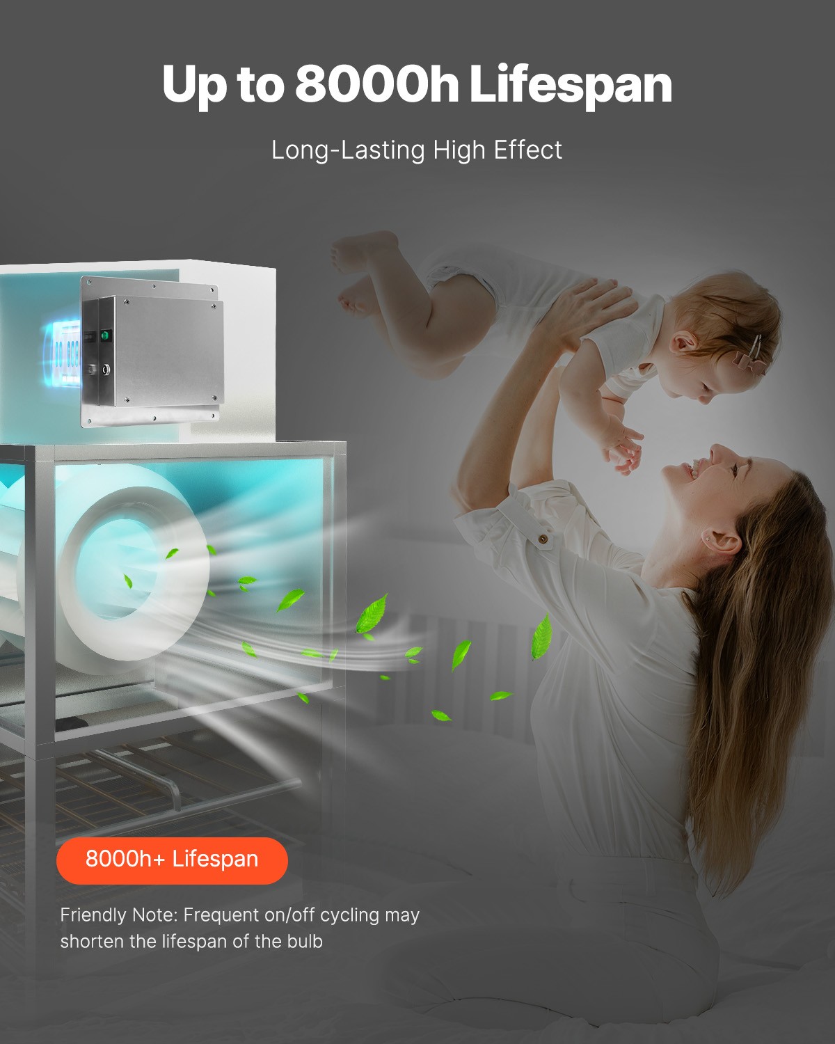 Uimoso HVAC Air Purifier Whole House 18W 9inch UV Light in Duct LED