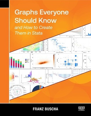 Graphs Everyone Should Know and How to Create Them in Stata by Franz Buscha Pape
