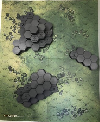 Hills for Grassland Woodland - 3D Printed Battletech Terrain & Hills