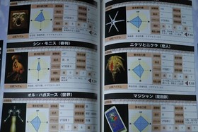 Futabasha Baroque Complete Guide Book Sega Saturn 95 Pages Scenario Data Japan