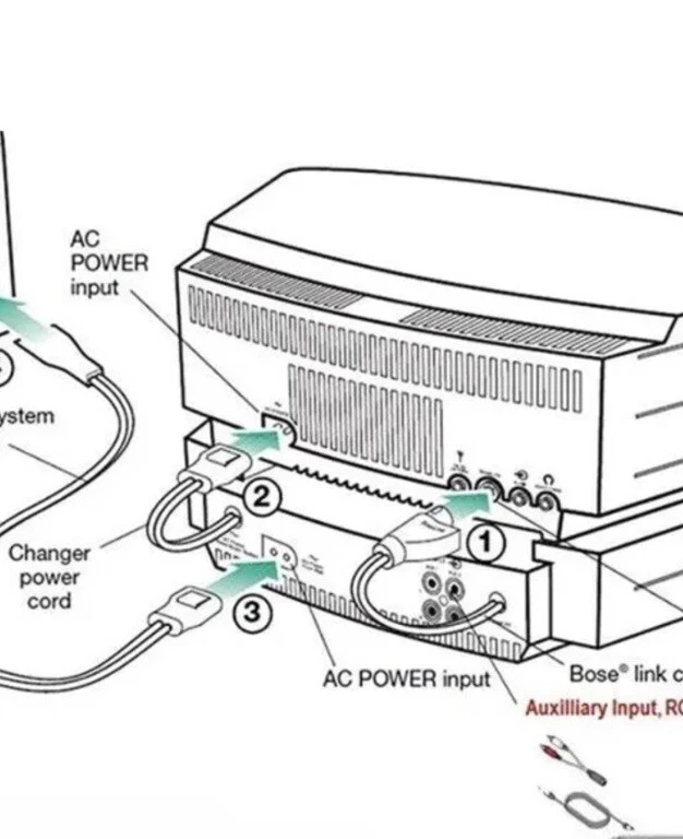 Refurbished Bose Wave Music System with Multi-CD Changer AWRCC1 Titanium Silver - Image 3 of 3