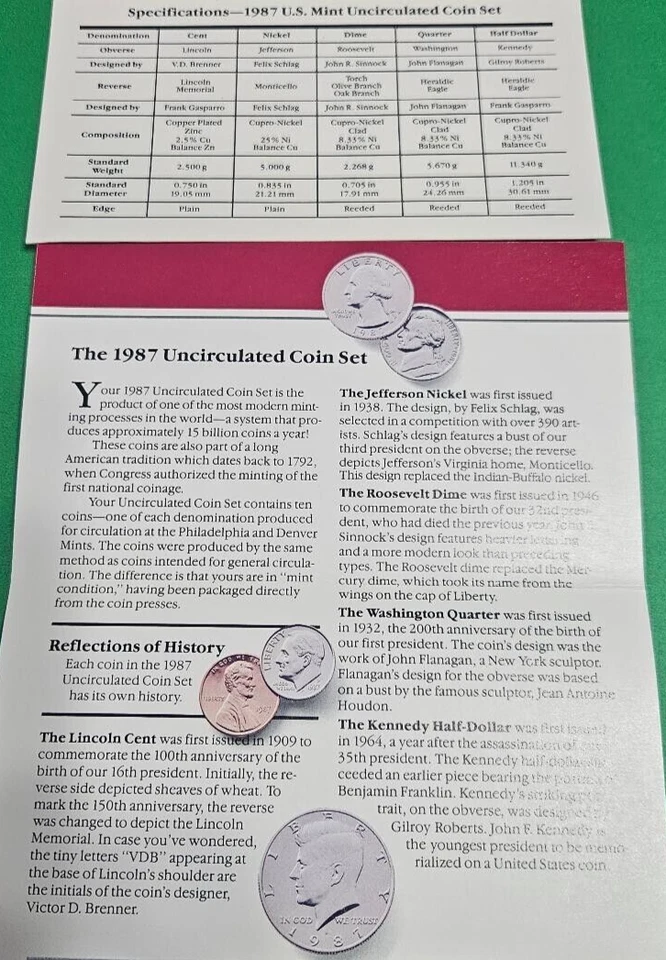 1987 Uncirculated Coin Set The United States Mint -"D & P Mint Marks" OGP - Image 4 of 4