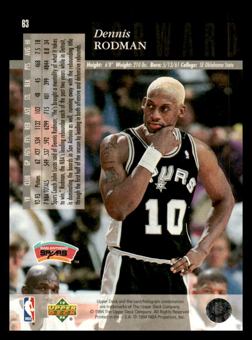 1993 Upper Deck Special Edition 63 Dennis Rodman Spurs Basketball 