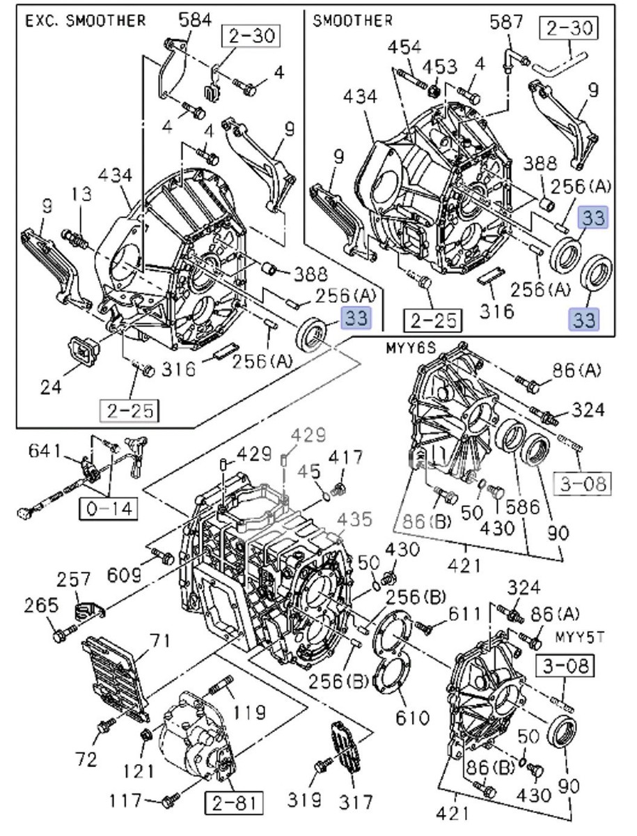 Oil Seal Front Cover Transmission GENUINE for ISUZU NPR NQR MYY5