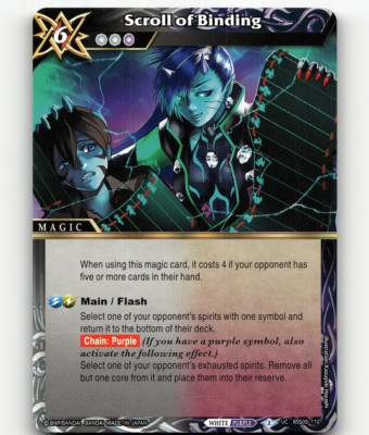BSS Scroll of Binding - Generational Link