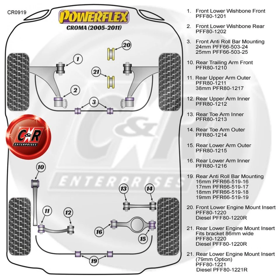 Powerflex Supporto Motore Inferiore Posteriore Inserti Diesel Fiat Croma 05-11 - Immagine 2 di 4