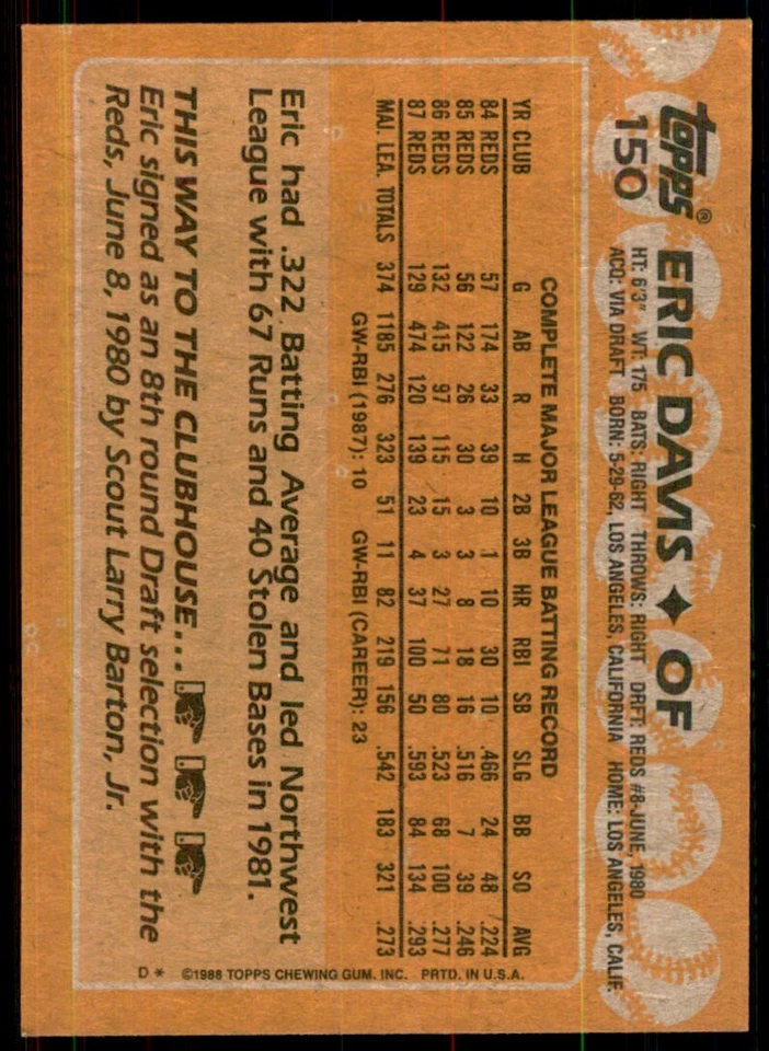 1988 Topps Eric Davis Baseball Cards #150 - Image 2 of 2