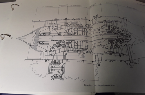 Lotarev DV-2 Engine Technical Manual/Handbook, Volume 2, T.O. DV2.00.00.000.RE - Picture 3 of 4