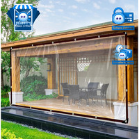 Plane Transparent 2X2M Wasserdicht Gewebeplane Wetterfest Faltbar Mit ÖSen 4 M²
