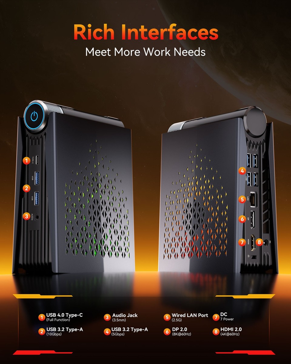 ACEMAGIC S3A Mini Gaming PC AMD Ryzen 7 8745HS 16GB DDR5 512GB