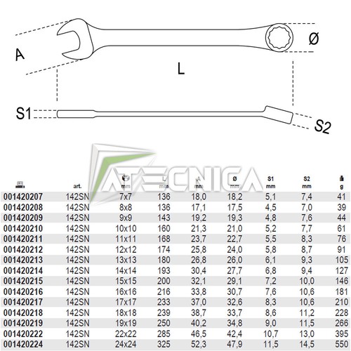 Chiave combinata snodata a cricchetto reversibile Beta 142SN dalla 7 alla 24 mm - Imagen 2 de 2