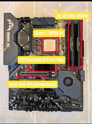 AMD Ryzen 7 5800X3D  / 32GB DDR4 RAM / 2TB Nvme / AIO Arctic Cooler / ASUS Mobo