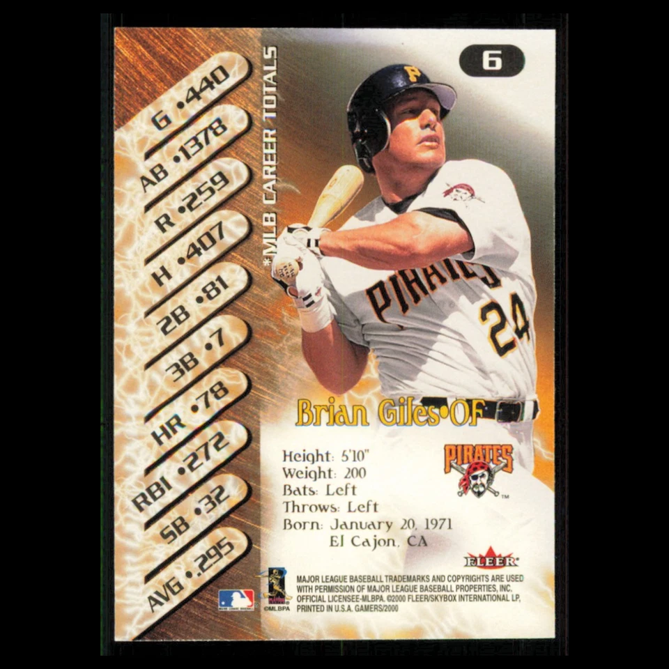 Cartão de beisebol Brian Giles #6 2000 Fleer Gamers Pittsburgh Pirates MLB QUASE PERFEITO - Imagem 2 de 3