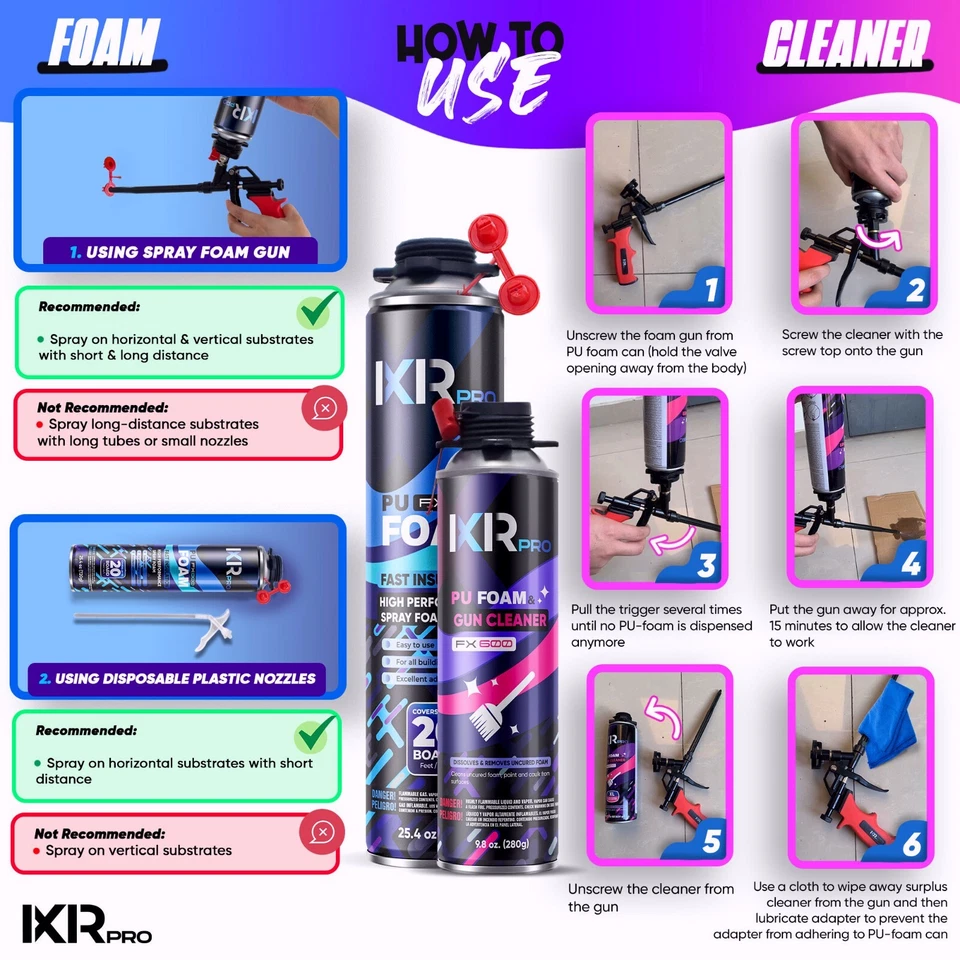 Kit de aislamiento de espuma en aerosol (kit de 6 paquetes - 25,4 oz) sellador de espuma expansible Foto 3 de 4