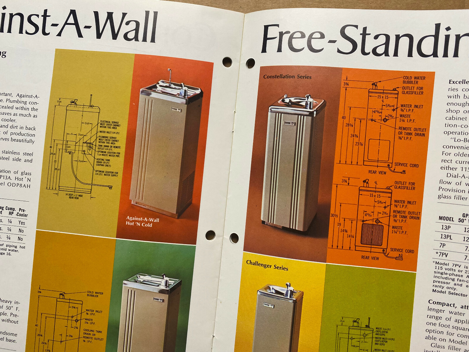 Vtg EBCO Mfg Catalog Oasis Water Coolers 1970 Drinking Fountains Fixtures eBay
