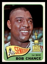 1965 Topps Baseball #224 Bob Chance NM *d4