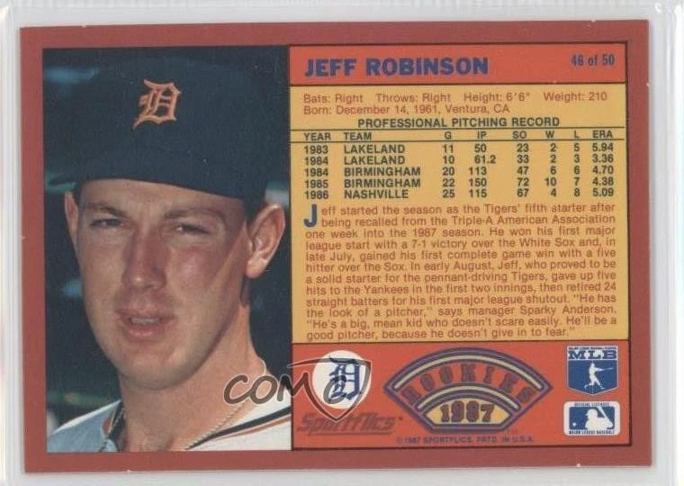 1987 Sportflics Rookies Box Set Jeff Robinson #46 RC - Image 2 of 2