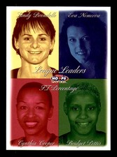 1999 Hoops WNBA #11 Sandy Brondello / Eva Nemcova Bridget Pettis Cynthia Cooper