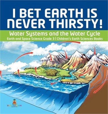 I Bet Earth is Never Thirsty! Water Systems and the Water Cycle Earth and Space