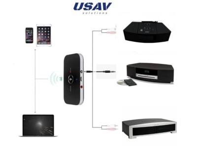 USAV Bluetooth Adapter for Bose Lifestyle - Bose 321, $23.88