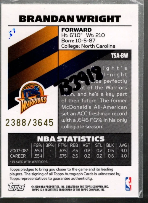 B3918- 2008-09 Topps Signature Autographs #TSABW Brandan Wright Auto /3645 NM-MT - Image 2 of 2