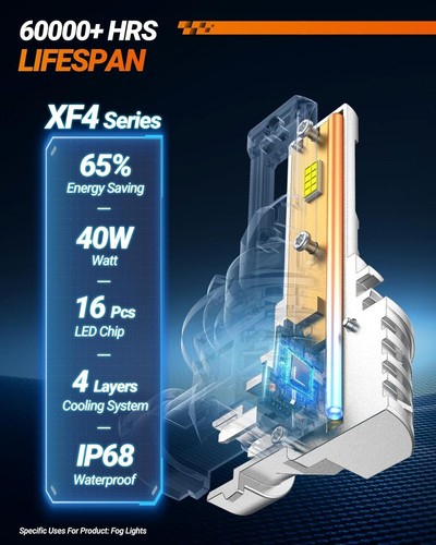 H11 LED Fog Light Bulbs - 16000 Lumens 6000K Xenon White for Superior Visibility - Picture 7 of 9