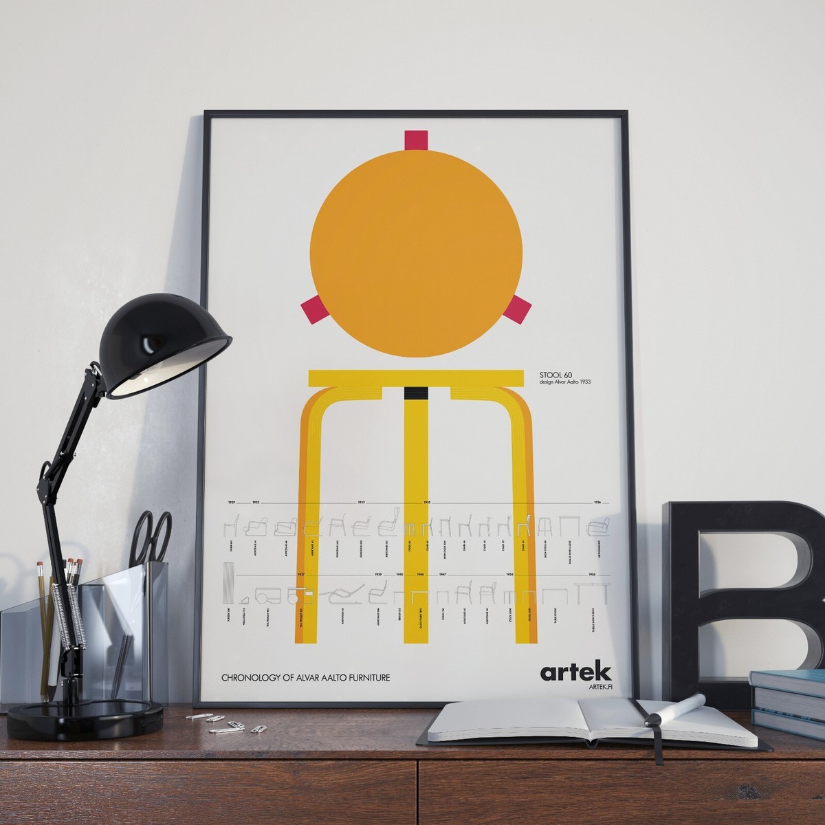Alvar Aalto Artek Chronology poster reproduction - 2002 - high Alvar Aalto Artek Chronology poster reproduction - 2002 - high