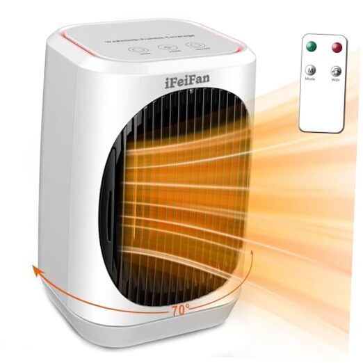 Indoor Electric Space Heater, 1500W Portable Electric Heaters with White