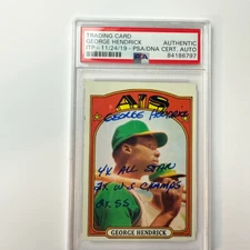 George Hendricks Signed 1972 Topps Rookie #406 w/3 Inscriptions PSA Auto Authent