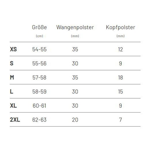 HJC Motorrad Helm S - i91 Bina - Klapphelm weiß-blau-rot-silber - Bild 5 von 5