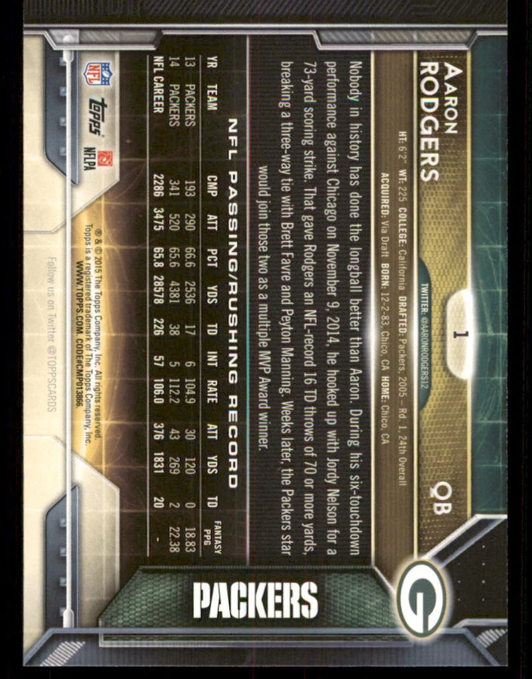 2015 Topps #1 Aaron Rodgers - Image 2 of 2