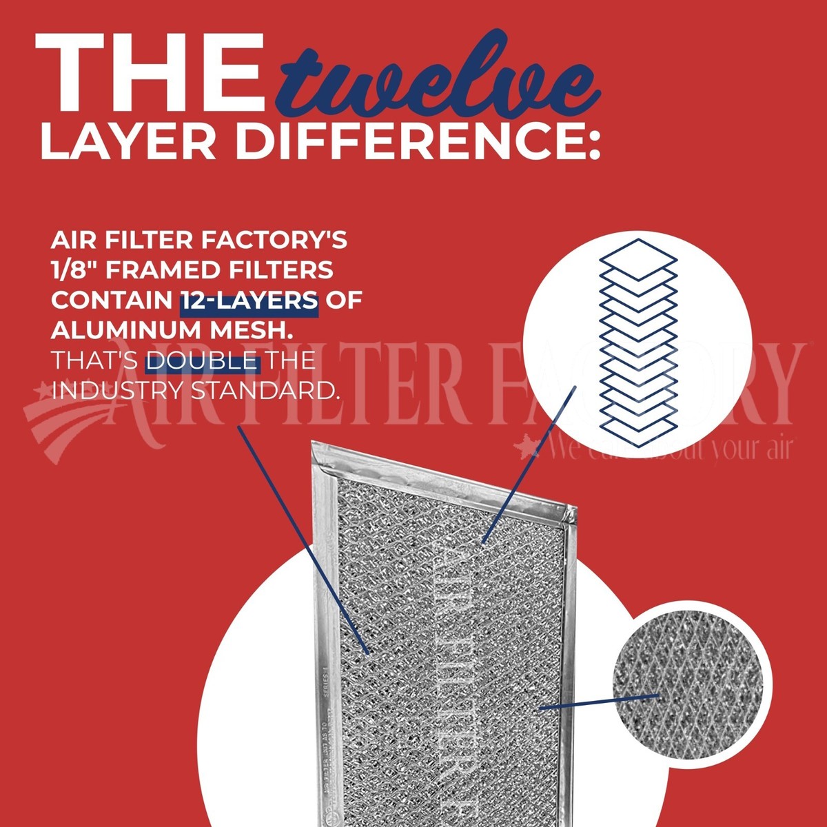 Filtri Grasso In Alluminio Per Microonde LG 5230W1A012D - Foto 8