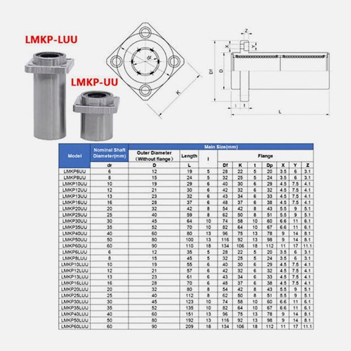 LMKP6~LMKP60 UU/LUU Guide Square Flange Linear Bearings Linear Motion Bearing - Picture 4 of 9