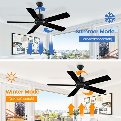 52 Inch Industrial Ceiling Fan Reversible 5 Blades 6 Speeds with Remote Black - Picture 2 of 9