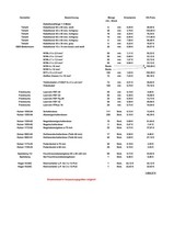 Elektroinstallationsmaterial