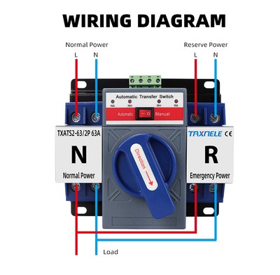 Commutateur Transfert Automatique ATS SMGQ2-63/2P AC230V 16A à 63A Rail DIN 35mm
