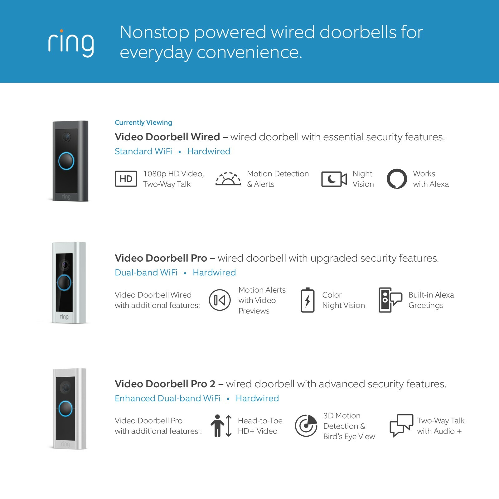Ring Video Doorbell Wired 1080p HD motion detection + Chime audio notifications