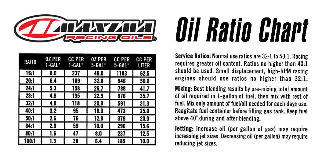 Maxima 23901 Castor 927 2-Stroke Premix Racing Oil - 1 Liter