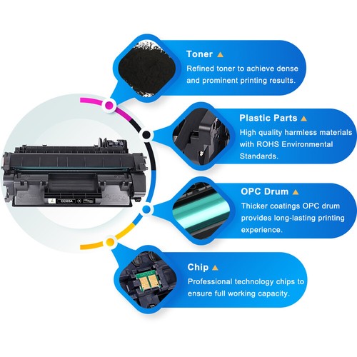 4 Pack CE505A Toner Compatible With HP 05A LaserJet P2035 P2055DN P2035N Printer - Picture 9 of 11