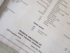 Small Tractor Service Manual 1972 3rd Third Ed Edition Handbook Guidebook STS-3 — photo 10
