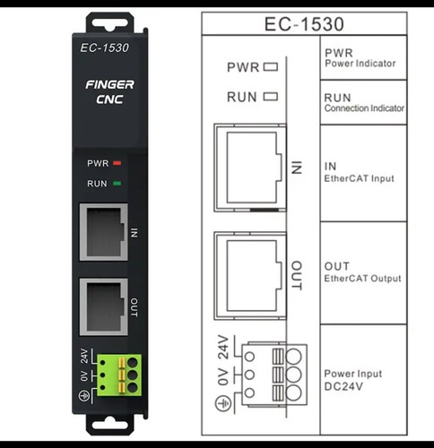 FINGER CNC PLC ETHERCAT REMOTE MODULE EC-1530,EC-2220,EC-2400,EC-2040 NEW. - Picture 2 of 15