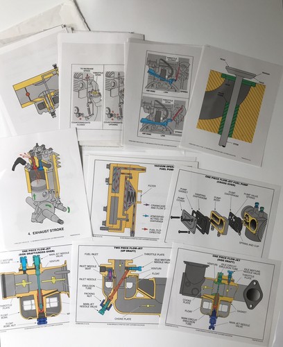 Briggs & Stratton Lot 8 Books, Catalogs, Acetate Overheads, Price Guides, Poster - Picture 9 of 12