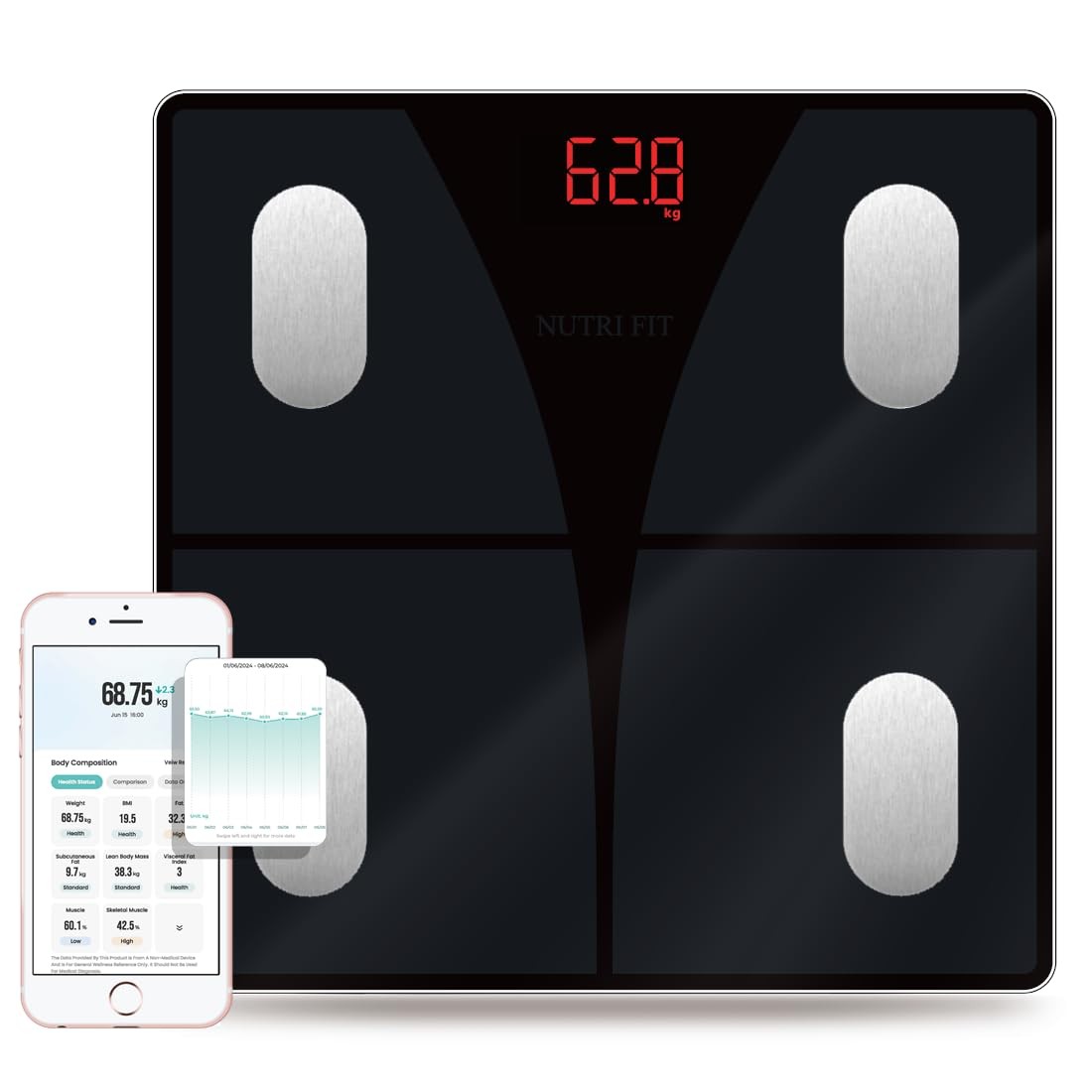 Scale for Body Weight and Fat Percentage, Digital Bathroom Smart Bluetooth Sc...