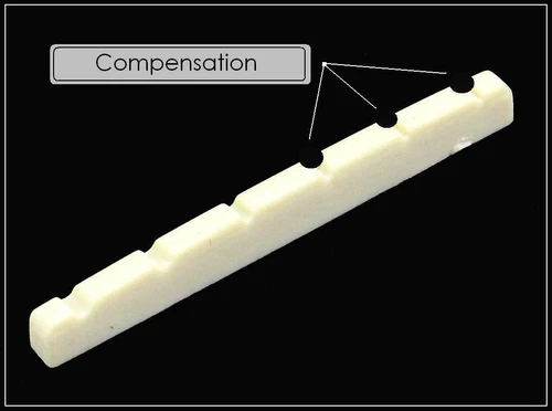 MusicianAtHeart LEFTY Compensated Bone Nut for Fender / Squier Electric Guitar