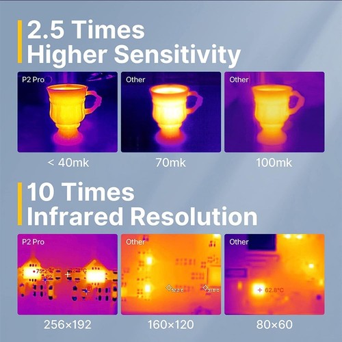 IOS / Android Infiray P2 Pro+ Official Night Vision Thermal Camera Imager - Picture 3 of 9