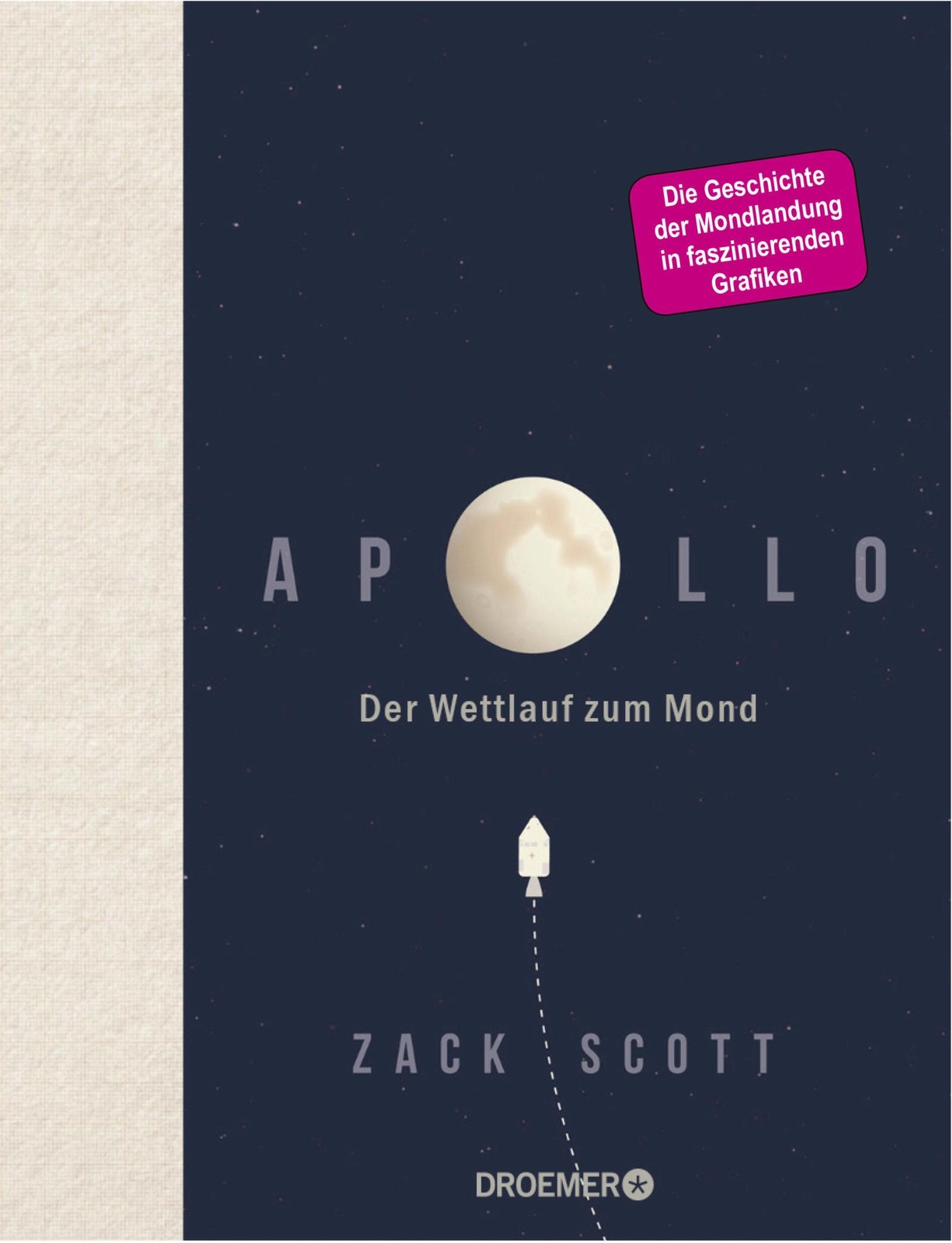 Apollo Zack Scott