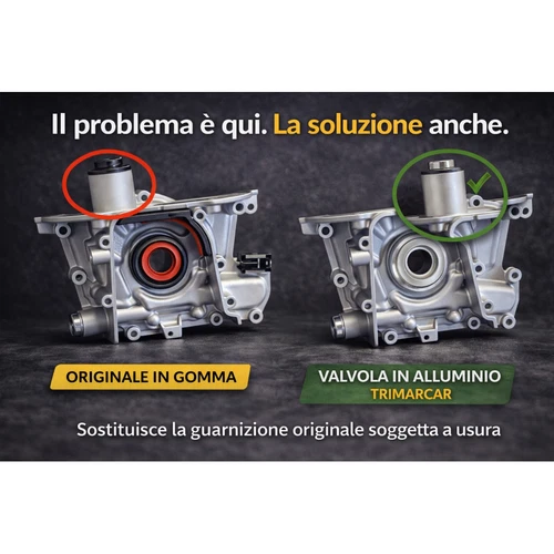 ALFA ROMEO OIL PUMP KIT + OIL GASKET 46336064 GIULIA STELVIO 2.2D
